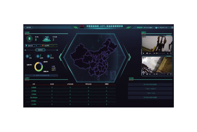 智能物联<(IOT)采油设备管理系统